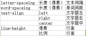 網(wǎng)站建設(shè)培訓(xùn)_有人向你扔了一個HTML并@了一下你……