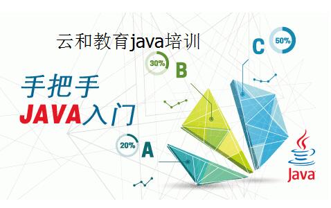 java培訓(xùn)_學(xué)習(xí)java哪家機構(gòu)好？