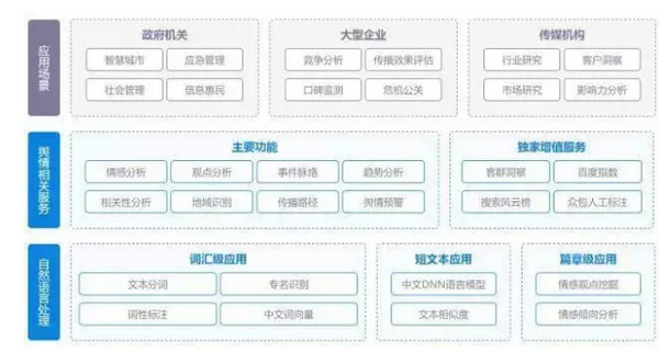 配圖2 學(xué)Java大數(shù)據(jù)，與大數(shù)據(jù)時代同行.jpg